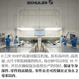 上汽大眾寧波工廠探奇之行 數字技術驅動的智能制造新篇章